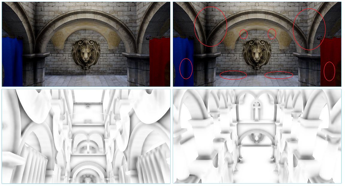 SAO comparison shots