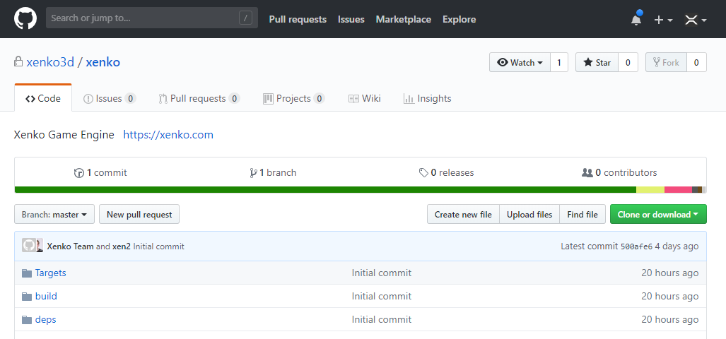 Xenko GitHub
